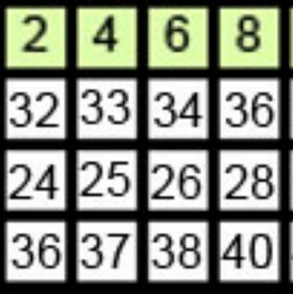 New long v neck sleeveless mermaid organza lace wedding dress,bridal gown - Picture 10 of 13